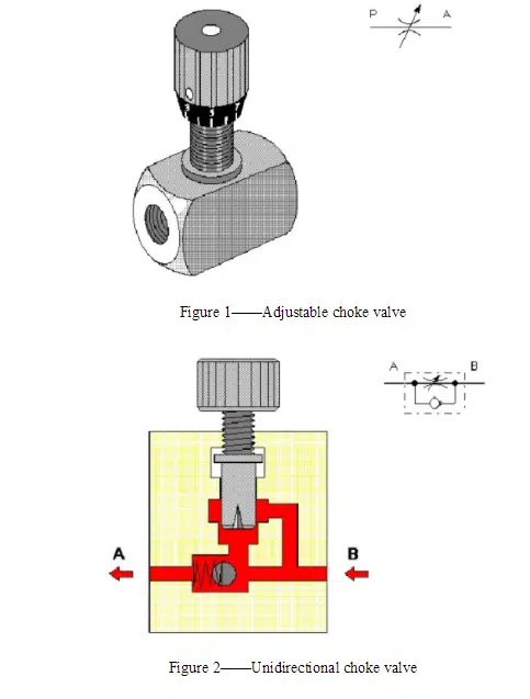 The difference between the choke valve and speed control valve 2 Hydraulic valve
