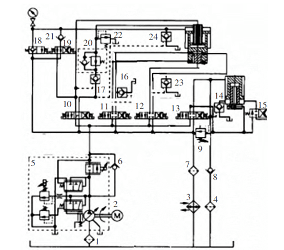 Technical upgrading of the hydraulic system for Y32-200T hydraulic press machine 4 Actualización técnica del sistema hidráulico de la prensa hidráulica Y32-200T
