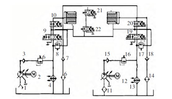 Technical upgrading of the hydraulic system for Y32-200T hydraulic press machine 5 Actualización técnica del sistema hidráulico de la prensa hidráulica Y32-200T