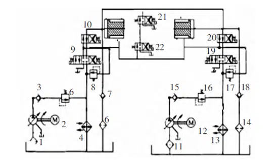 Technical upgrading of the hydraulic system for Y32-200T hydraulic press machine 5 Actualización técnica del sistema hidráulico de la prensa hidráulica Y32-200T