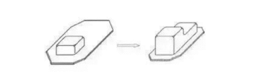 How to make stamping parts by drawing and forming 4 Cách tạo các bộ phận dập bằng cách vẽ và tạo hình