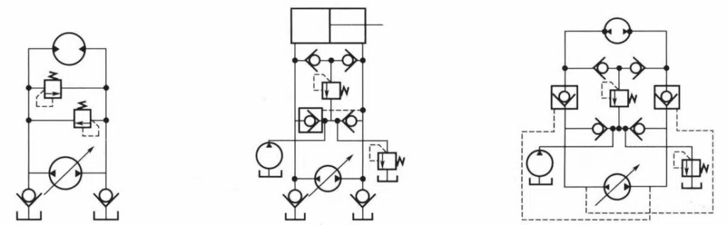 Figure 1-1 Avoid self-priming and refuelingFigure 1-2 Closed hydraulic systemFigure 1-3 Avoid the main pump from being subjected to pressure difference