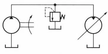 Figure 1-5 The constant power speed control circuit avoids independent use