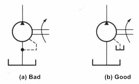 How to Install A Hydraulic Pump 5 Figure 1-5 Avoid connecting the leaking oil pipe of the hydraulic pump to the oil suction pipe