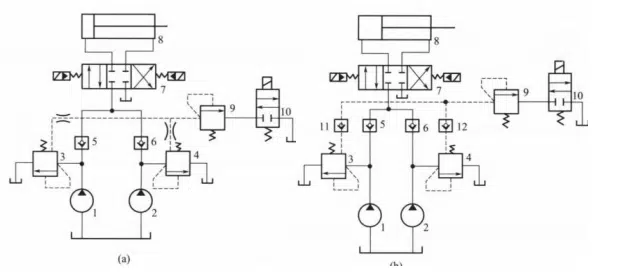 13. relief valve control oil circuit leakage illustration1.2 - hydraulic pump; 3.4 - relief valve; 5.6 - check valve; 7 - reversing valve; 8 - hydraulic cylinder; 9 - remote regulator10-solenoid valve; 11,12-check valve