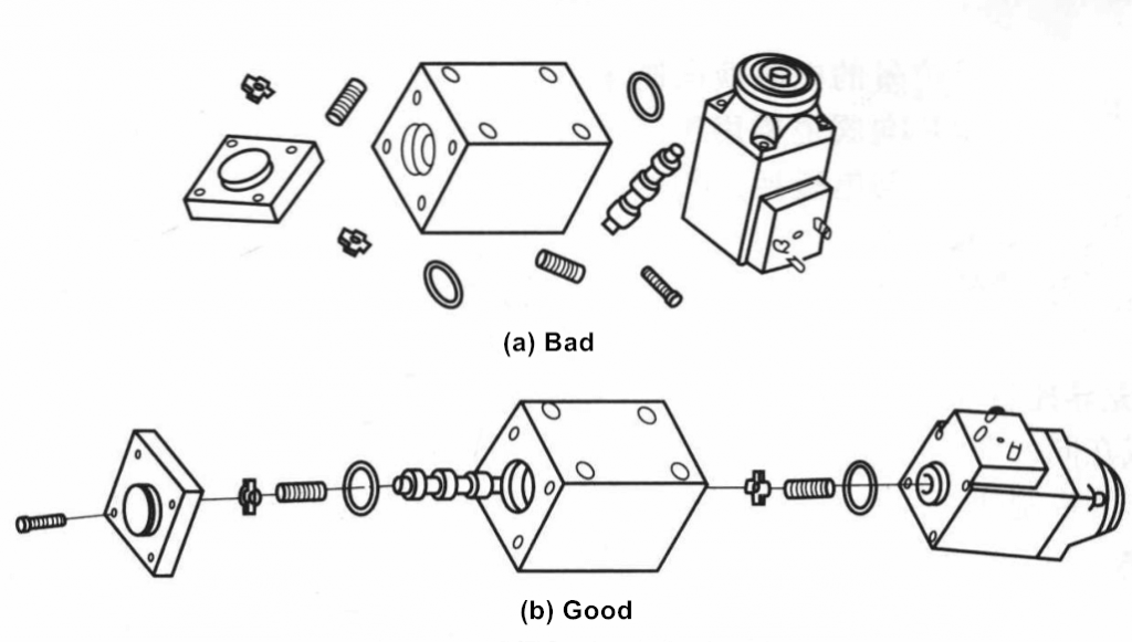 Hình 1-3 Trình tự lắp ráp ống đệm van đảo chiều