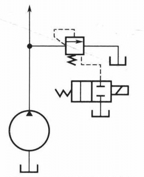 4 Questions About Pressure Control Valve You Should Know 8 Der Fernsteueranschluss des Überströmventils muss fest verschlossen sein