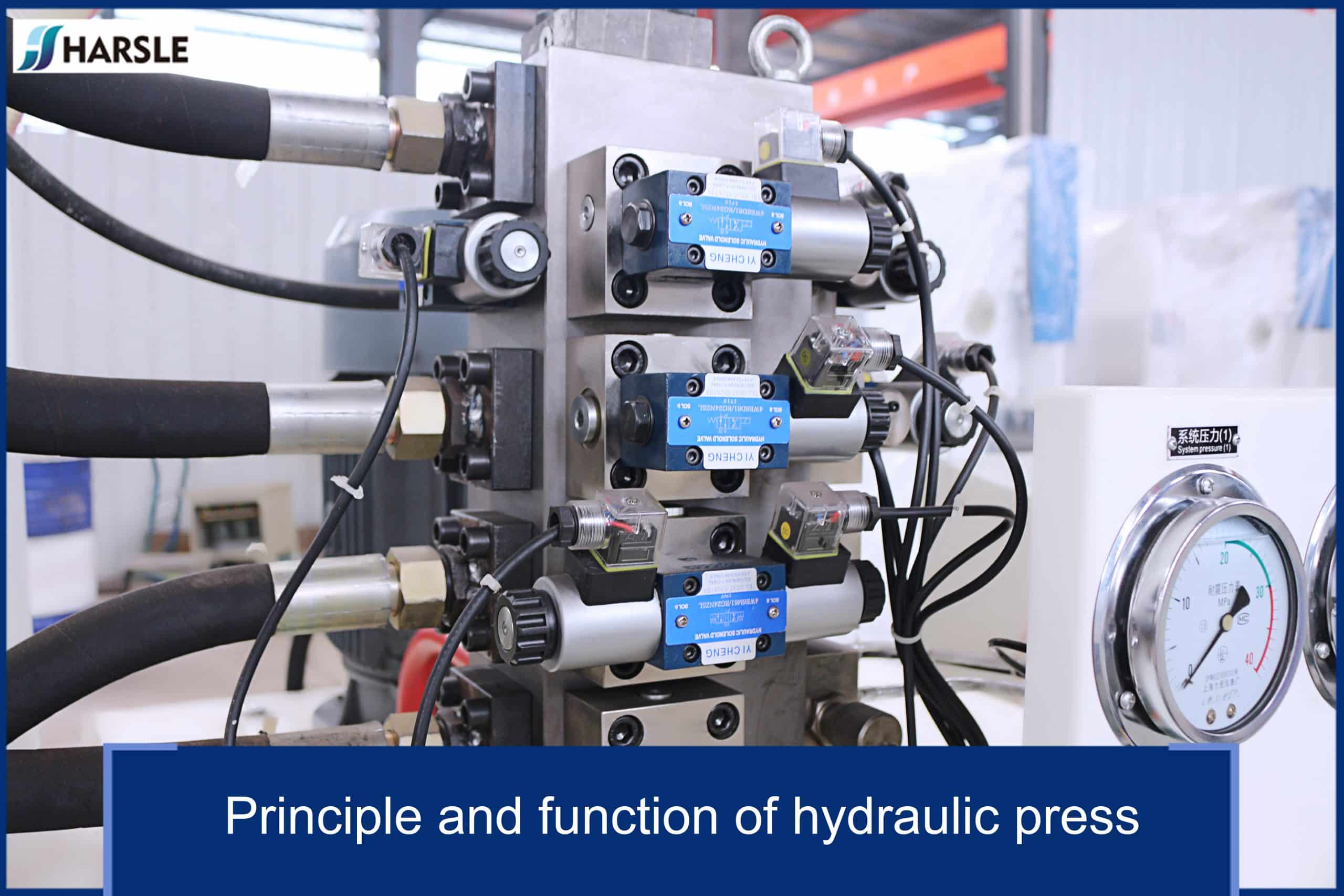 Principle and function of hydraulic press 1 prensa hidráulica de cuatro columnas