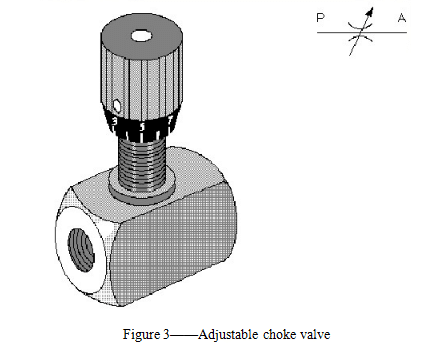 mini hydraulic press valve